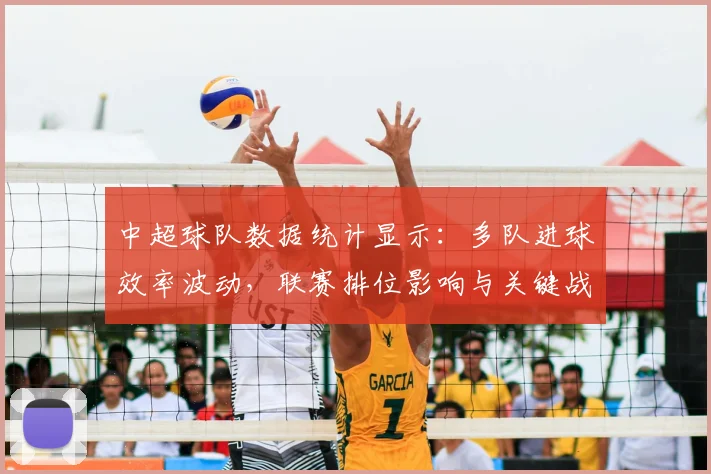 中超球队数据统计显示:多队进球效率波动,联赛排位影响与关键战术看点